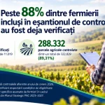 APIA a verificat 88% din fermierii din lotul de controale pentru anul de cerere 2026