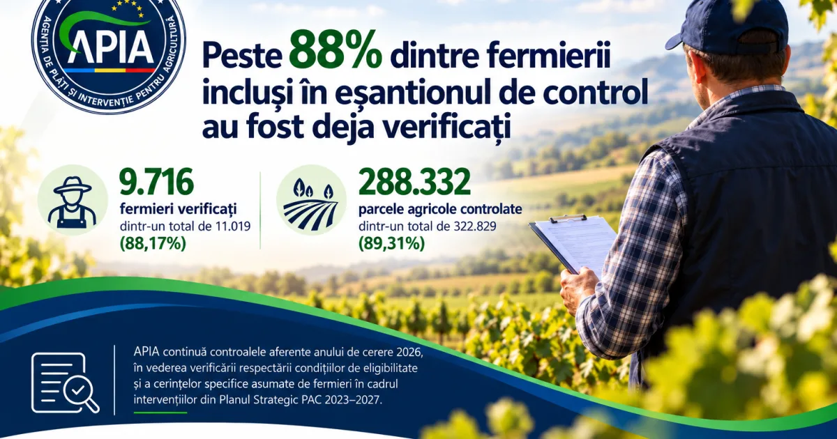 APIA a verificat 88% din fermierii din lotul de controale pentru anul de cerere 2026